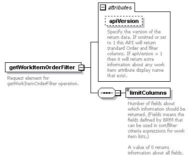 brm_all_diagrams/brm_all_p120.png