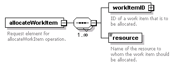 brm_all_diagrams/brm_all_p13.png