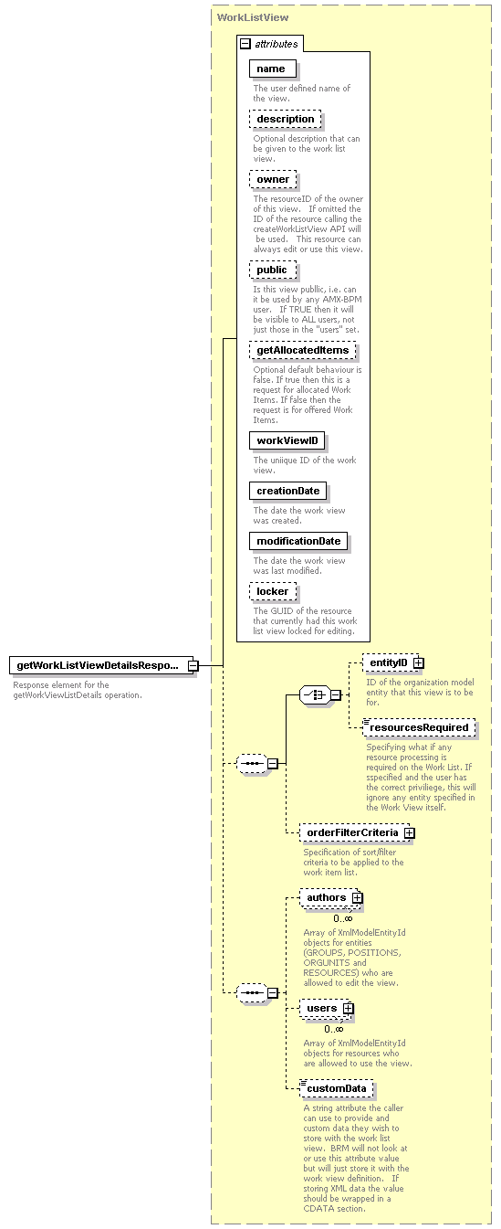 brm_all_diagrams/brm_all_p151.png