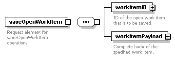 brm_all_diagrams/brm_all_p210.png