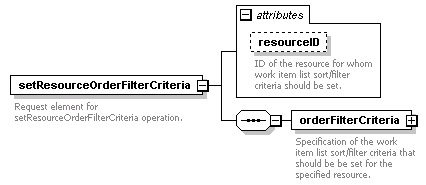 brm_all_diagrams/brm_all_p236.png