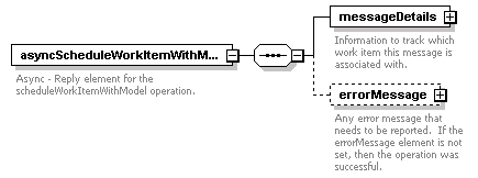 brm_all_diagrams/brm_all_p27.png