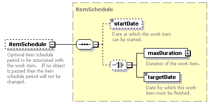 brm_all_diagrams/brm_all_p277.png