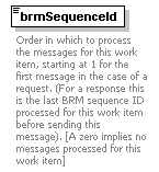 brm_all_diagrams/brm_all_p292.png