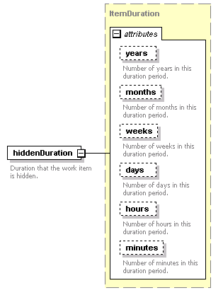 brm_all_diagrams/brm_all_p301.png