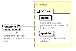 brm_all_diagrams/brm_all_p317.png