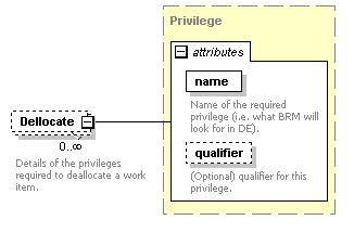 brm_all_diagrams/brm_all_p320.png