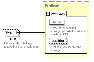 brm_all_diagrams/brm_all_p322.png