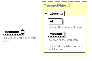 brm_all_diagrams/brm_all_p330.png