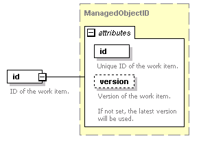 brm_all_diagrams/brm_all_p350.png