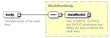 brm_all_diagrams/brm_all_p353.png