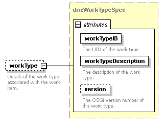 brm_all_diagrams/brm_all_p354.png