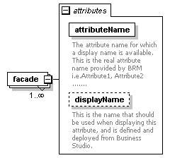 brm_all_diagrams/brm_all_p369.png