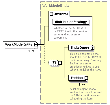 brm_all_diagrams/brm_all_p388.png