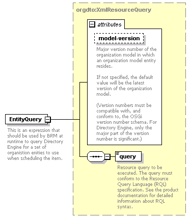 brm_all_diagrams/brm_all_p390.png