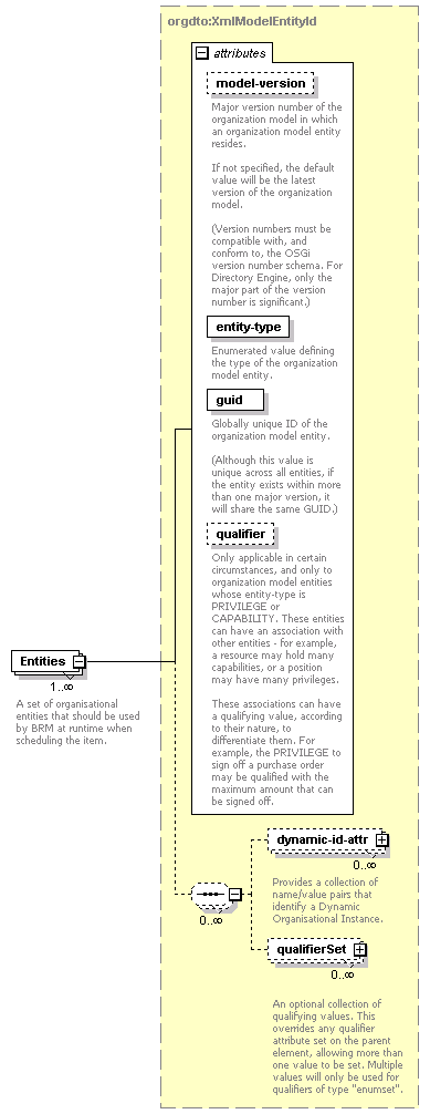 brm_all_diagrams/brm_all_p391.png