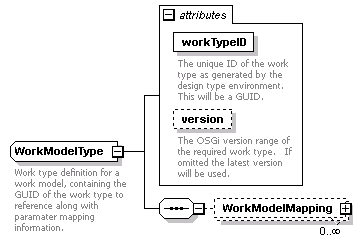 brm_all_diagrams/brm_all_p404.png