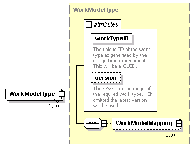 brm_all_diagrams/brm_all_p407.png