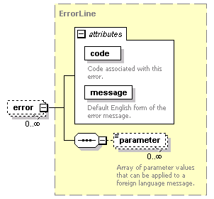 brm_all_diagrams/brm_all_p460.png