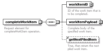 brm_all_diagrams/brm_all_p50.png