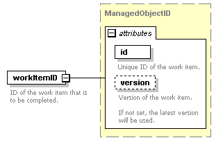 brm_all_diagrams/brm_all_p51.png