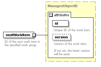 brm_all_diagrams/brm_all_p56.png