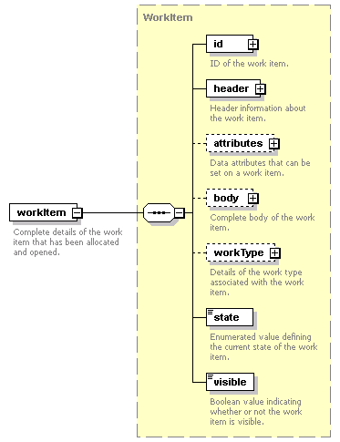 brm_all_diagrams/brm_all_p7.png