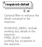 dac_calendar_diagrams/dac_calendar_p9.png