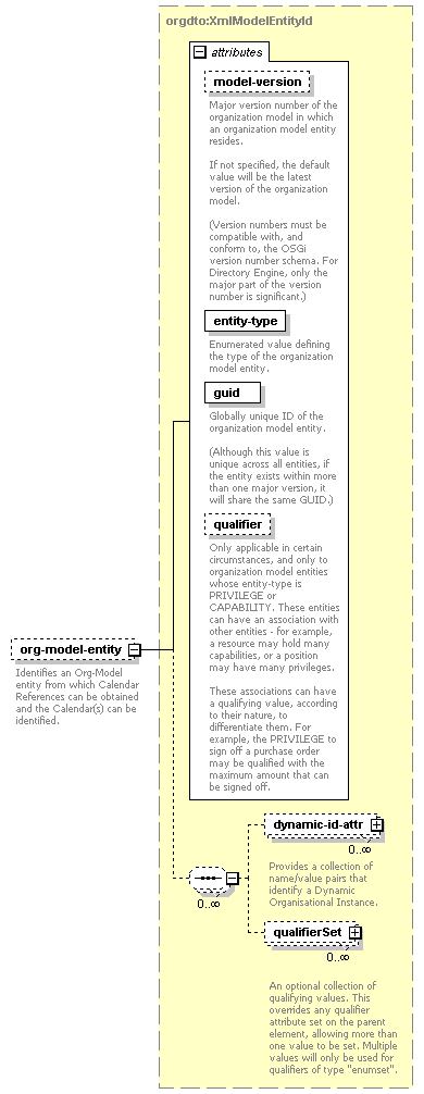 dac_deadline_diagrams/dac_deadline_p14.png