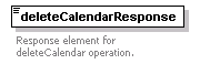 dac_workcal_diagrams/dac_workcal_p7.png