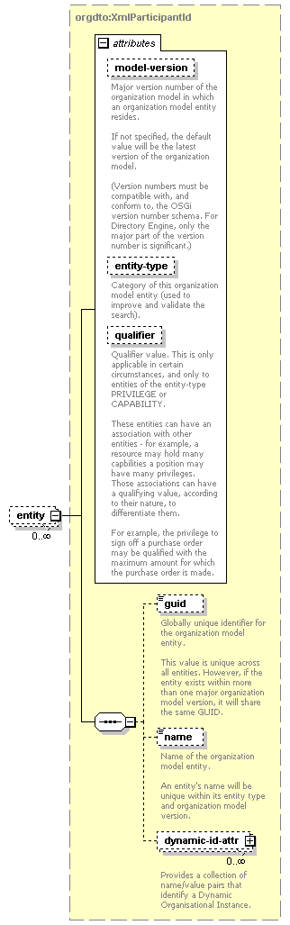 de_entityResolver_diagrams/de_entityResolver_p11.png