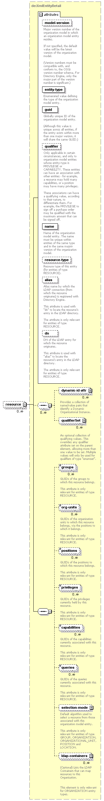 de_entityResolver_diagrams/de_entityResolver_p14.png