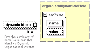 de_entityResolver_diagrams/de_entityResolver_p2.png