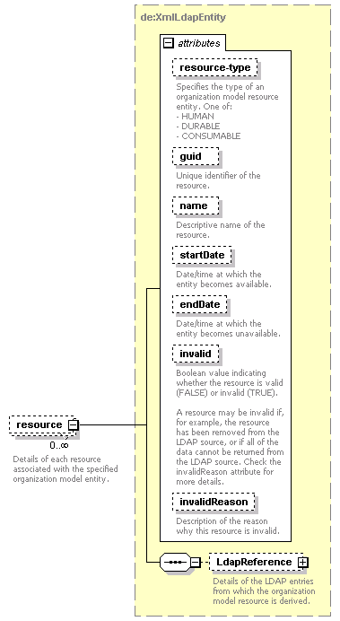 de_entityResolver_diagrams/de_entityResolver_p24.png