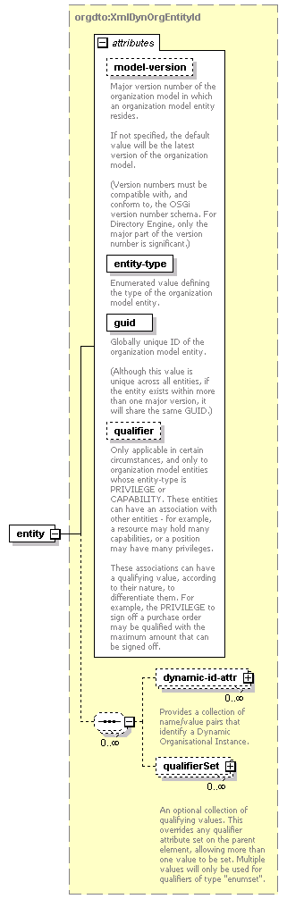 de_entityResolver_diagrams/de_entityResolver_p26.png