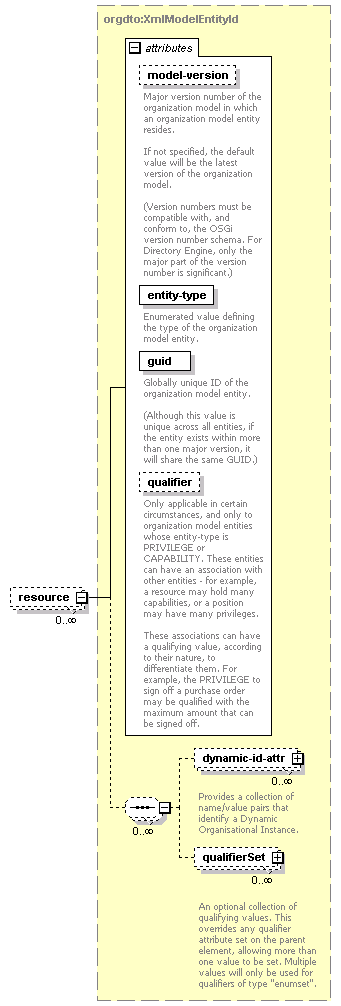 de_entityResolver_diagrams/de_entityResolver_p28.png