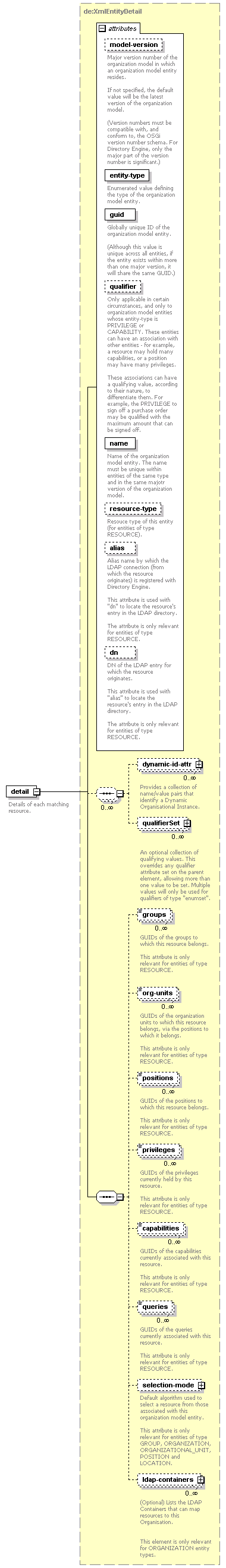 de_entityResolver_diagrams/de_entityResolver_p31.png