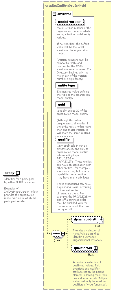 de_entityResolver_diagrams/de_entityResolver_p33.png