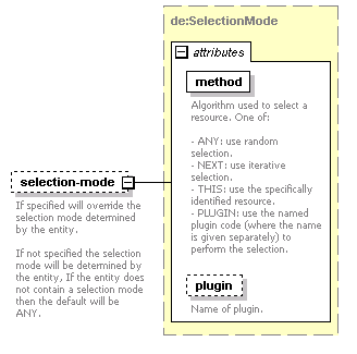 de_entityResolver_diagrams/de_entityResolver_p34.png