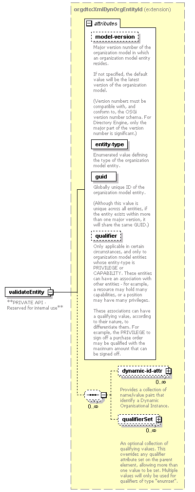 de_entityResolver_diagrams/de_entityResolver_p41.png