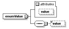 de_exporter_diagrams/de_exporter_p20.png