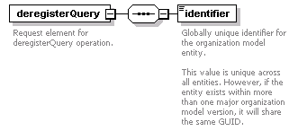 de_query_diagrams/de_query_p1.png