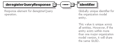 de_query_diagrams/de_query_p3.png