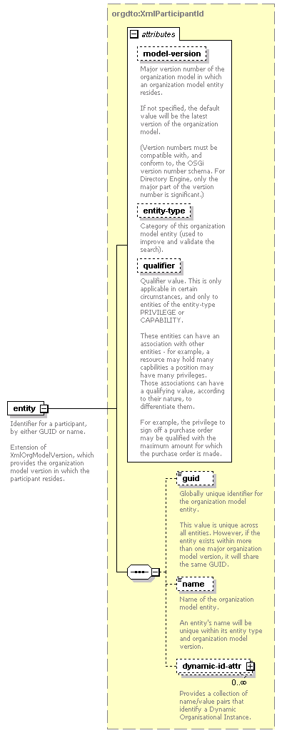 de_query_diagrams/de_query_p8.png