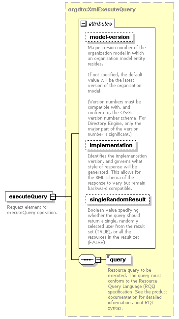 de_resourceQuery_diagrams/de_resourceQuery_p1.png