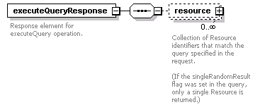 de_resourceQuery_diagrams/de_resourceQuery_p2.png