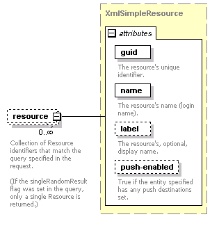 de_resourceQuery_diagrams/de_resourceQuery_p3.png