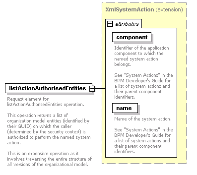 de_security_diagrams/de_security_p15.png