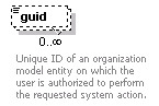 de_security_diagrams/de_security_p17.png