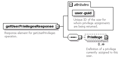 de_security_diagrams/de_security_p6.png